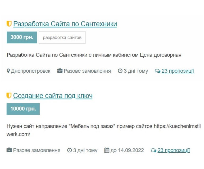 Actualnist (2)